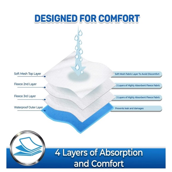 Pet Magasin Reusable Dog Diapers, Large, Pack of 3 (XL) DOG DIAPERS - Picture 4 of 5